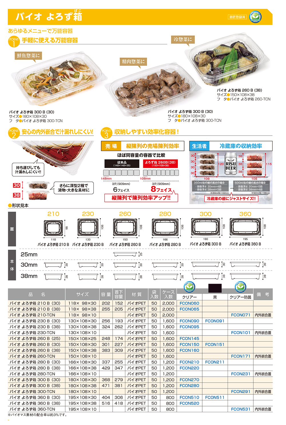バイオ よろず箱
