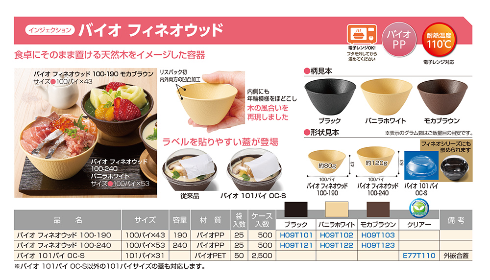 インジェクション／バイオ フィネオウッド