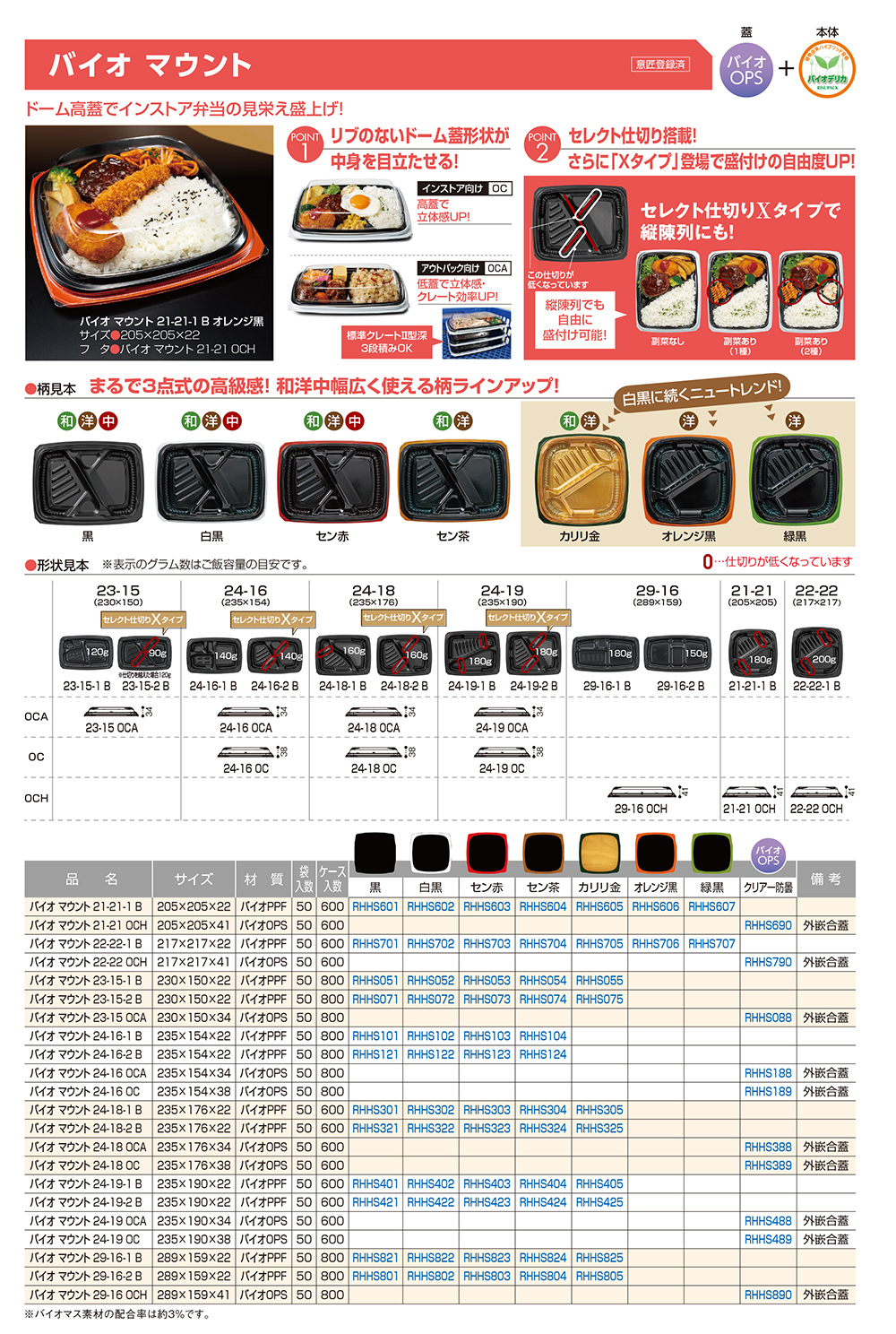 バイオ マウント