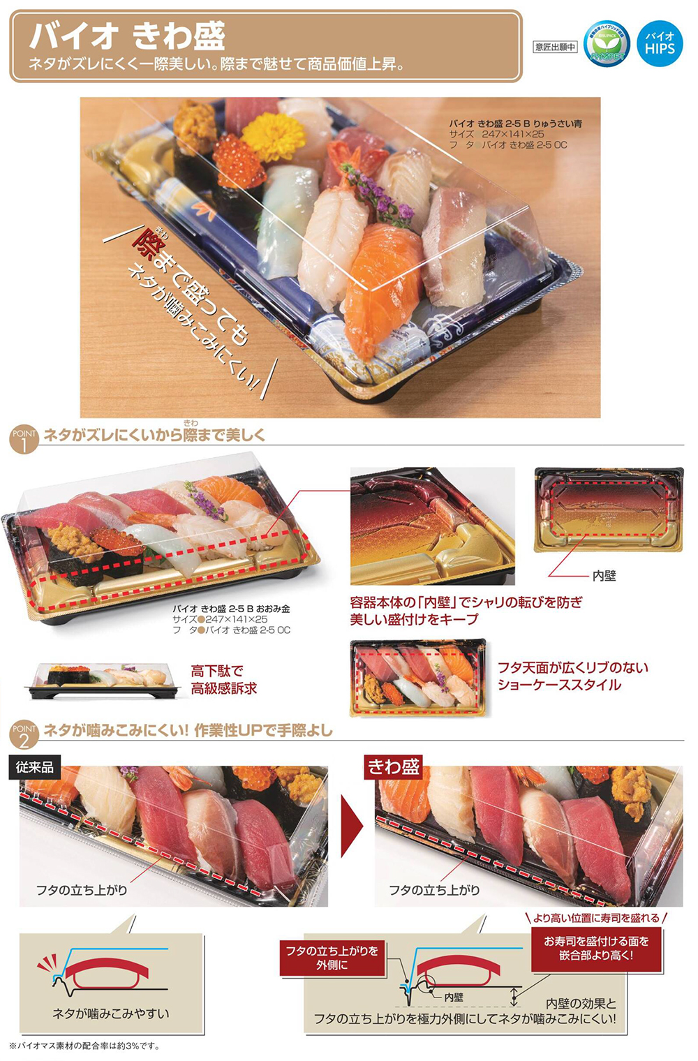 バイオ きわ盛