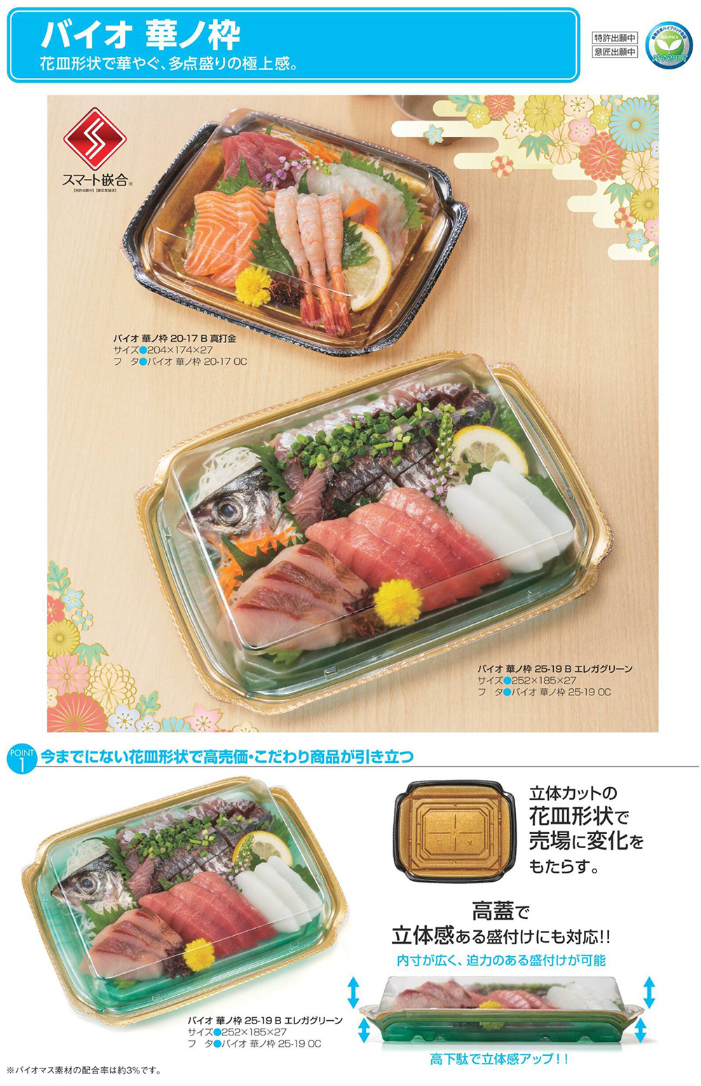 バイオ 華ノ枠