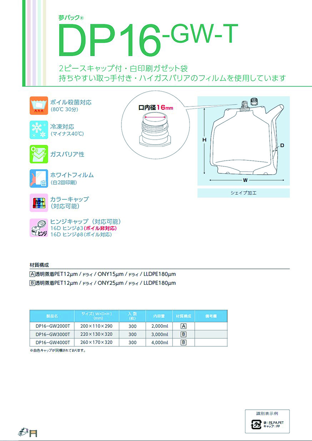 夢パック DP16-GW-T