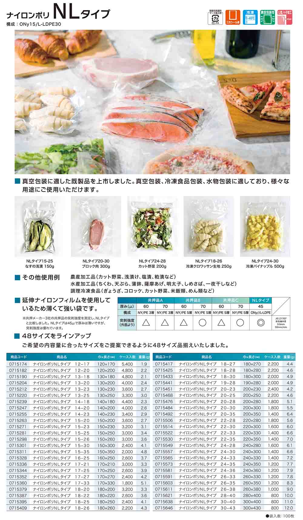ナイロンポリ NLタイプ：冷凍･真空･水物包装に適しており豊富な48サイズ展開